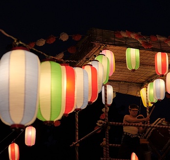 perform Performativität